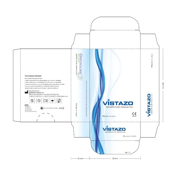 Packaging, Vistazo